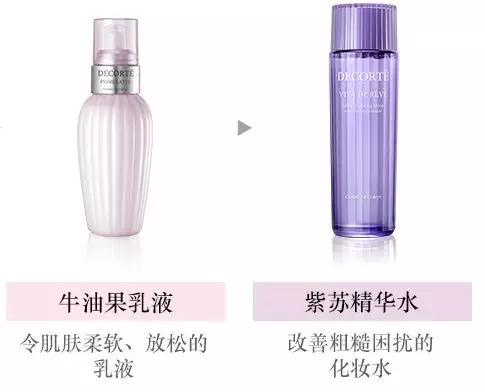 牛油果乳液()