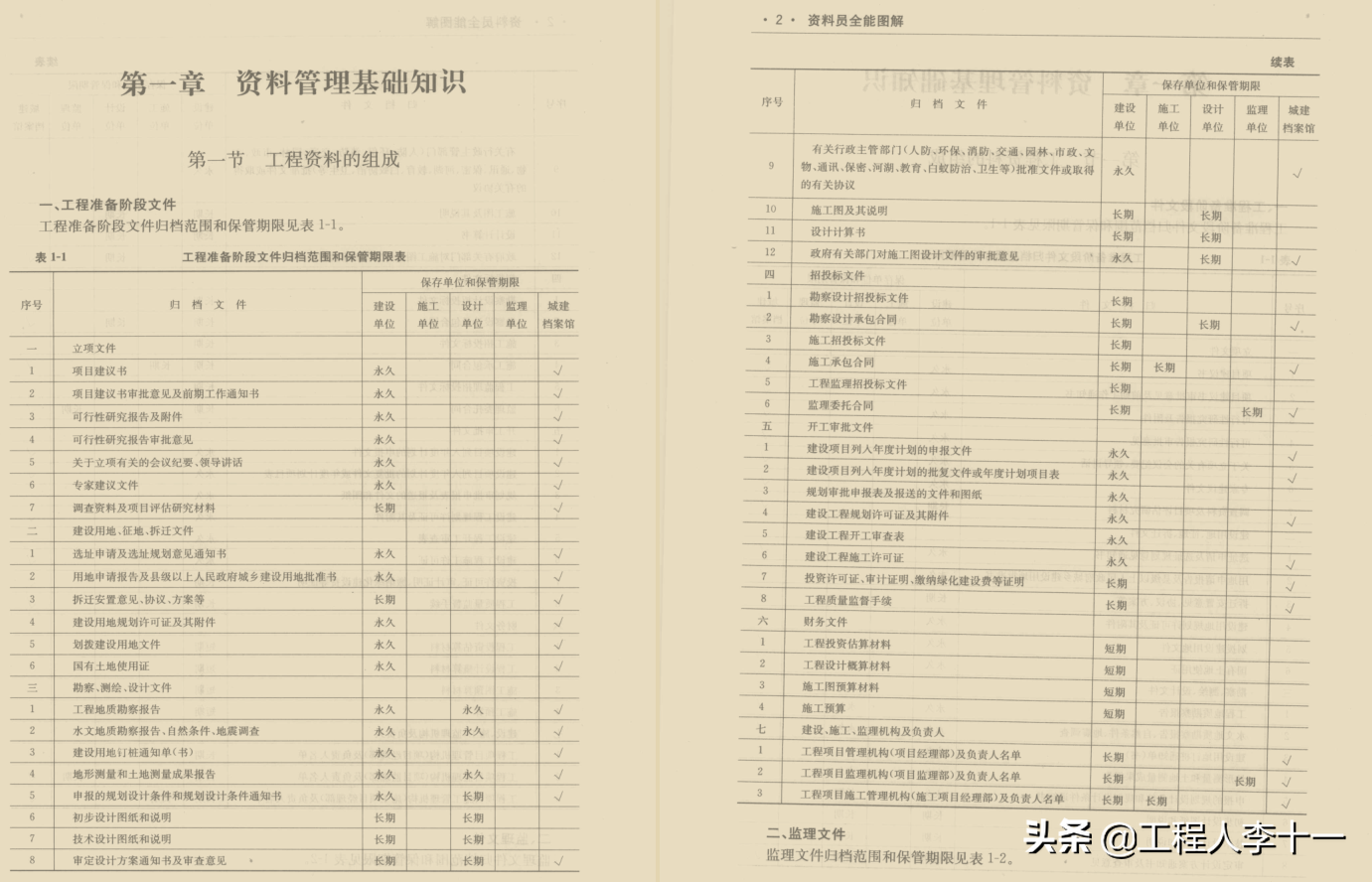 资料员工作内容（资料员全能图解）