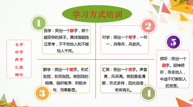 小组名字有哪些，霸气独一无二的小组名（课改培训之小组建设指南）