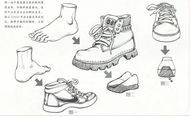 速写手的基本画法，速写手的基本画法视频（速写手、脚的细节刻画还是老大难）