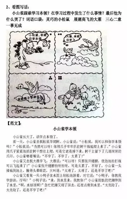 看图写话怎么写，小学生怎么写好看图写话（看图写话不用愁<含范文>）