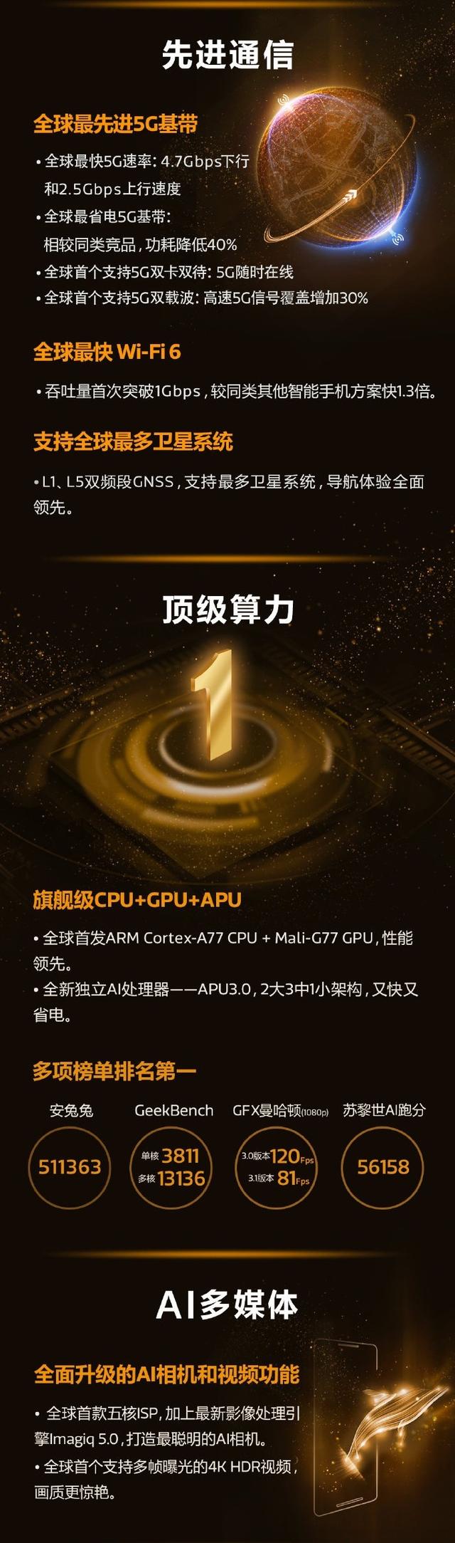 双卡双待是什么意思，iphone双卡双待什么意思（买5G手机不懂这个）