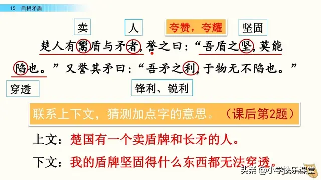 自相矛盾文言文翻译，《自相矛盾》文言文翻译及原文是什么（小学语文部编版五年级下册第15课《自相矛盾》知识点、图文解读）