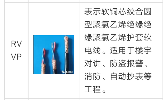 yj是什么意思，电线电缆种类及选型计算