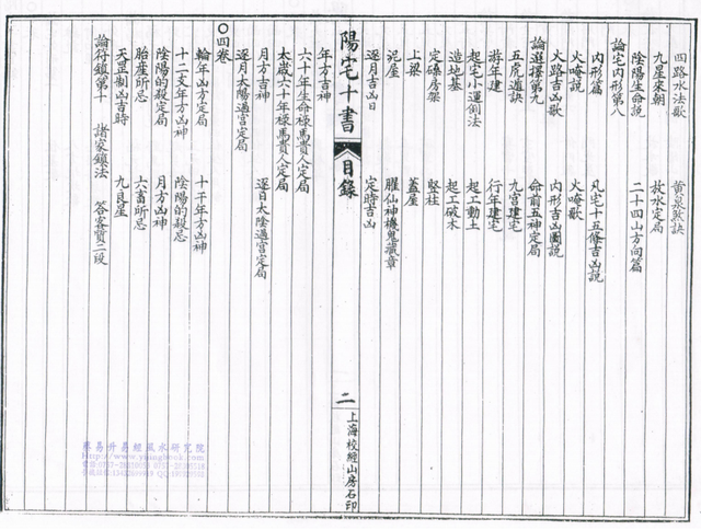 阳宅十书精选图集，阳宅十书全文白话（绘图阳宅十书）