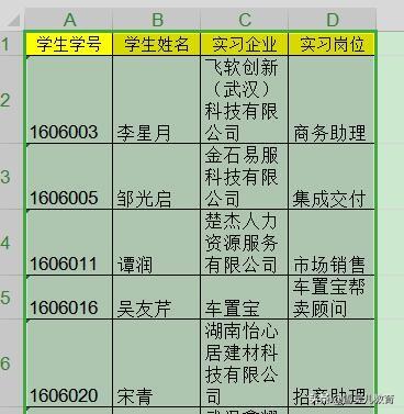 wps自动换行，wps文档输入几个文字就自动换行该怎么办（如用自动换行在单元格中显示多行文字）