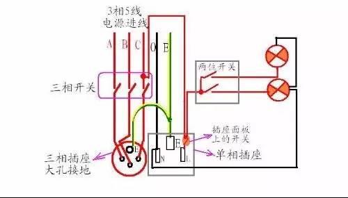 电源开关怎么接线，电源开关如何接线（各类开关接线图与实物图）