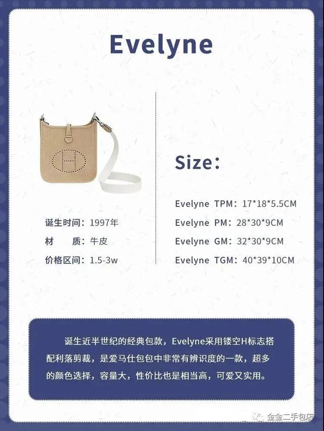 hermes是什么牌子，hermes是什么牌子的手表（秒收藏丨1分钟图解爱马仕包包九大经典系列）