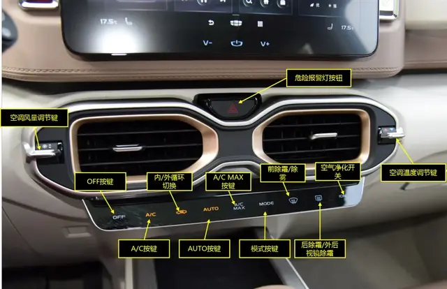 ion汽车按钮什么意思，ion汽车按钮怎么用（空调--空调按键介绍）