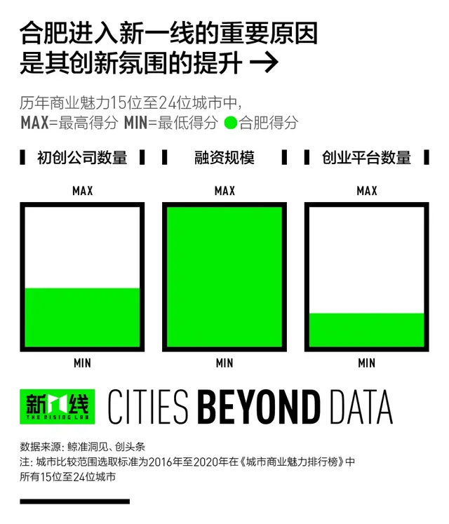宁德是福建第二城吗，福建９城被这样划分