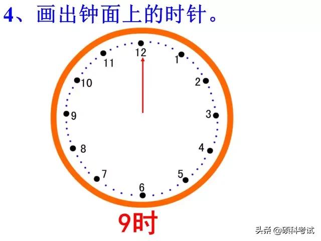 一年级认识钟表，一年级认识钟表知识点总结（一年级数学上册《认识钟表》专项复习）