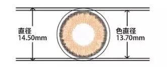 美瞳度数怎么选，美瞳度数怎么看（以后不要再说自己不会挑美瞳了）