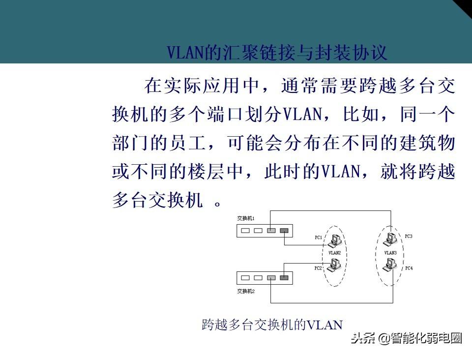 家庭交换机的作用与功能（讲解交换机的正确连接方法）