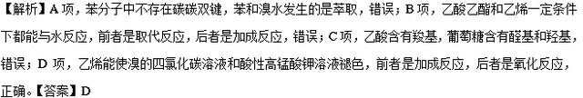 baso4是沉淀吗，baso4沉淀适合在什么条件下形成（2018年高考化学全国卷选择题命题基本分析）