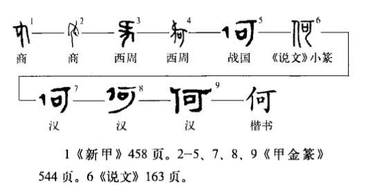 归心似箭是什么意思,望眼欲穿的意思解释(文言文实词图文21-40)