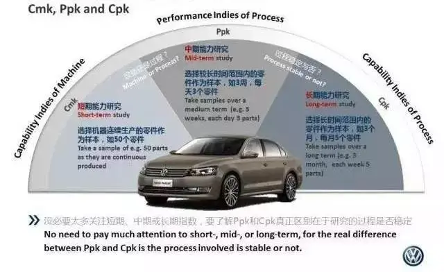 usl是什么意思，老态龙钟是什么意思（在公司混，不懂点统计学怎么行）