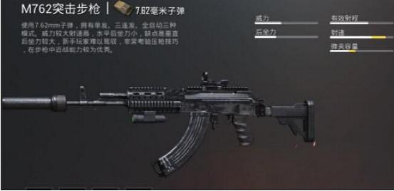 s686是什么梗，s686的样子（不再是AKM和M416了）