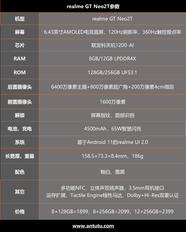 oppo来电闪光灯，opporeno8手机如何设置打开来电闪光灯（国内首发天玑1200AI）