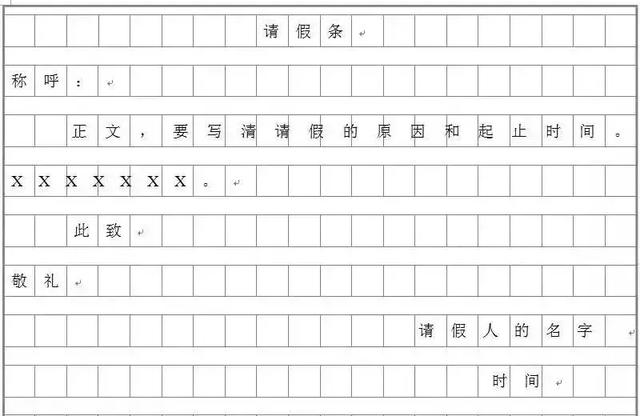 范文是什么意思，怎么学会看范文（小学必考7类应用文格式及写作技巧大全）