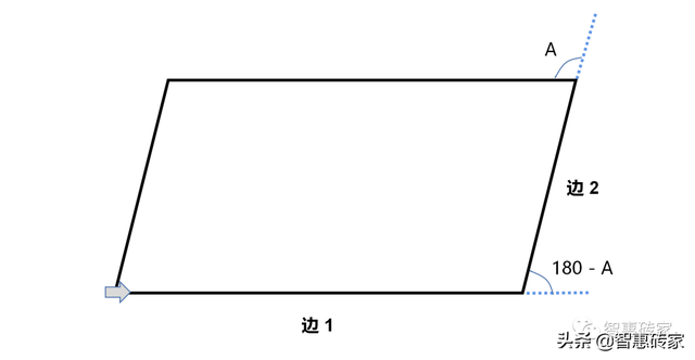 四边形怎么画，四边形图片大全（用Scratch编程画几何图形）