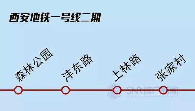 西安地铁开通线路有哪些，最全线路站点信息来了