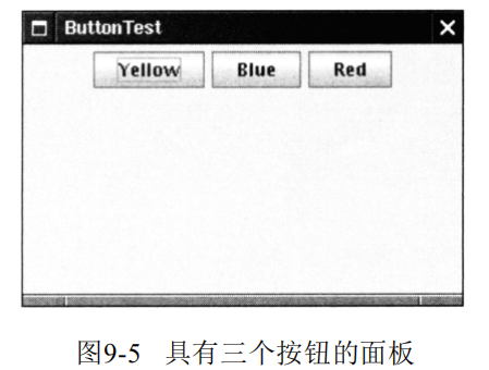 深入Java Swing用户界面组件布局管理器：网格布局+面板+边界布局