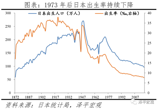 三胎是基本国策，全面开放三胎（生三孩应该减税甚至发钱）