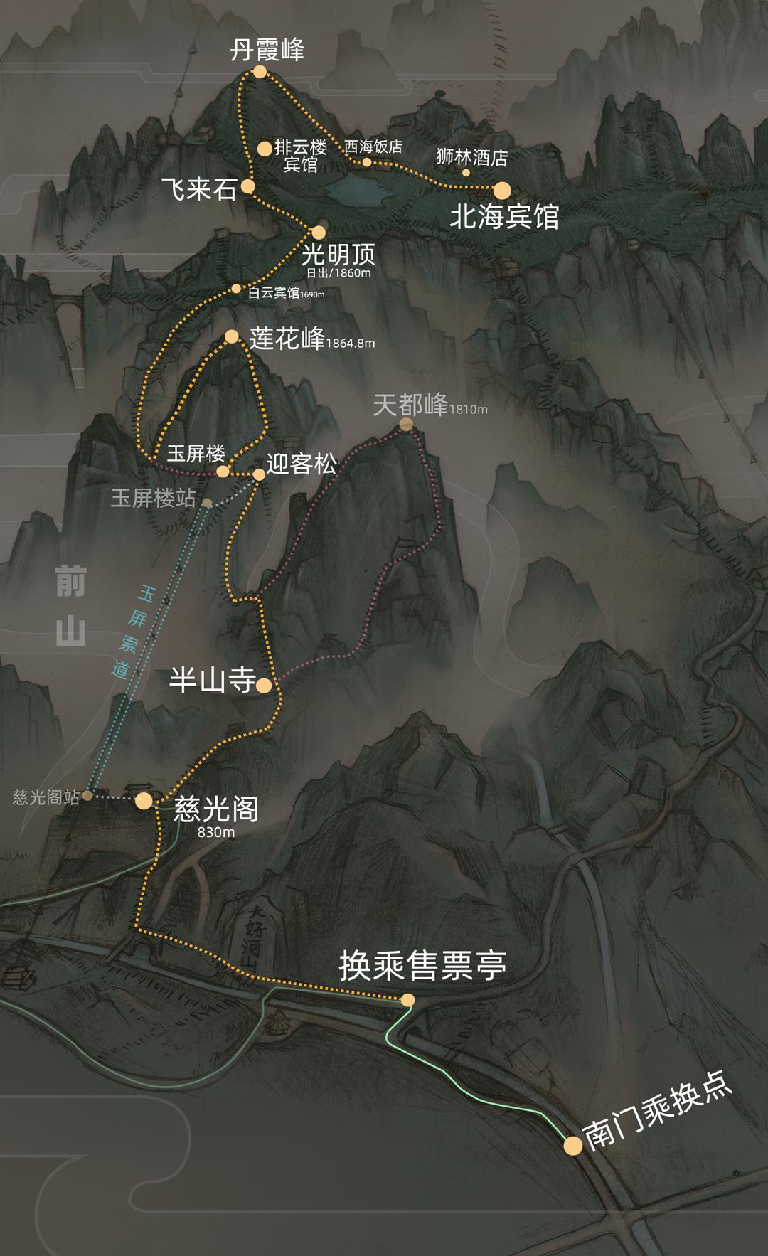 黄山旅游攻略（让美景一处不落，省时省力）