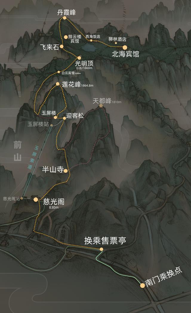 黄山风景区从南大门还是黄山景区北大门上山好，一般去黄山都是北大门还是南大门（2021最全黄山攻略）