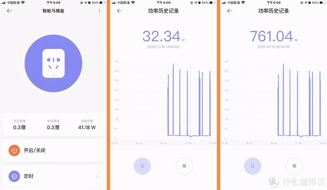 小米音箱怎么用，小米小爱音箱怎么用 使用说明（小米智能家居超详细的玩法指南）