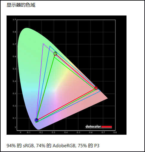 简洁高效的办公好选择 o<em></em>nebot M24A1一体机评测