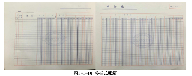 三栏式明细账怎么填？（1.1会计知识：建账准备）