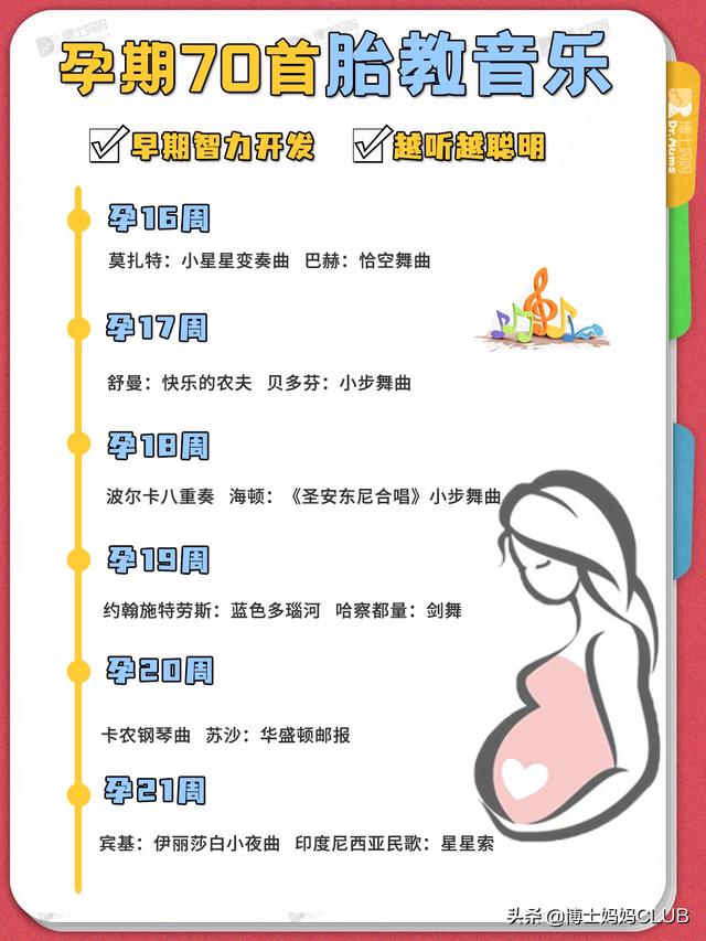  胎教音乐20首必听孕晚期，孕期必听的70首胎教音乐