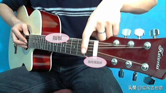 吉他入门零基础自学，零基础新手自学吉他教程（零基础学吉他，第1课认识吉他）