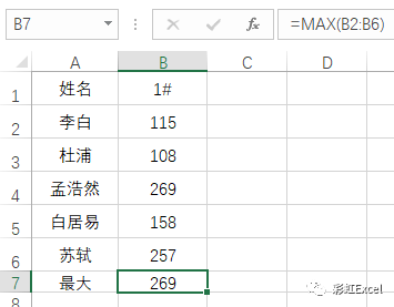 min函数的使用方法，在EXCEL中（MAX和MIN函数你会用吗）