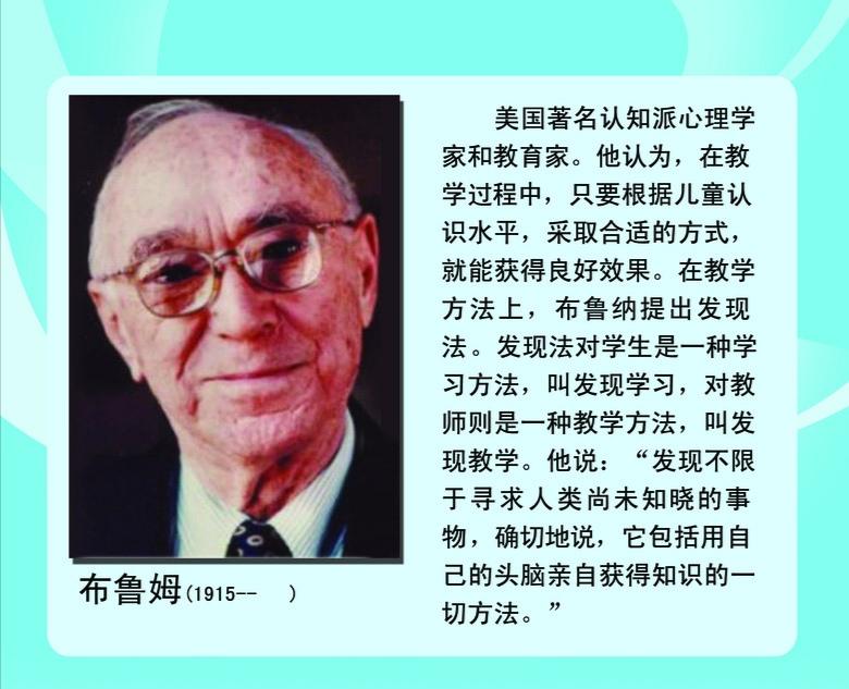 掌握学习理论（布鲁姆的“掌握学习”理论）