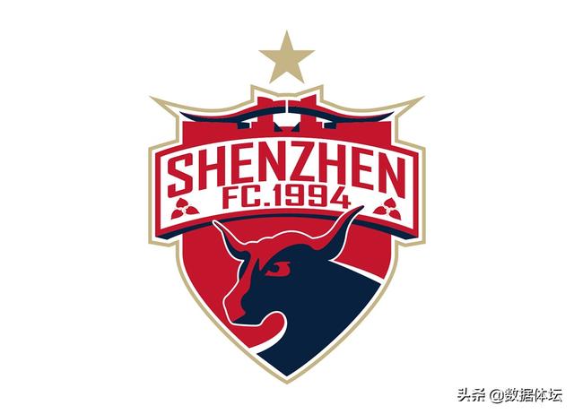forever中文是什么意思，forever什么意思（盘点中国职业俱乐部队徽里的“神兽”-）