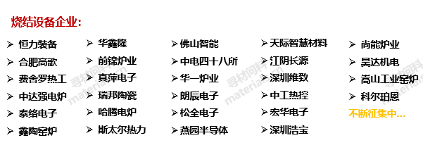 dnf目标角色，dnf预约角色能删除吗（5G陶瓷介质滤波器大爆发）