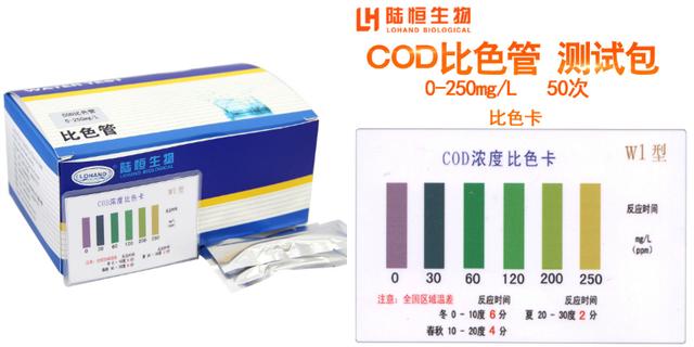 高锰酸钾化学方程式，高锰酸钾的化学式（COD测定重铬酸钾法和高锰酸钾法的对比-陆恒生物）