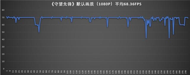 联想笔记本无线网络开关怎么打开，联想电脑怎么打开无线网络开关（2020评测：性能全面升级）