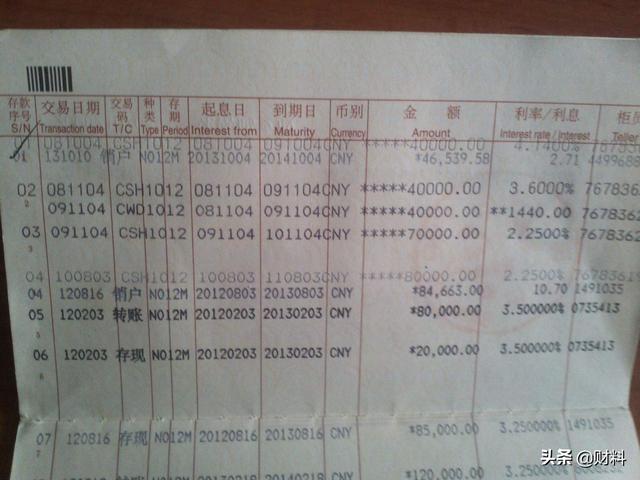 银行卡没钱了多久作废，邮政银行卡没钱了多久作废（不欠钱但没注销会影响征信）