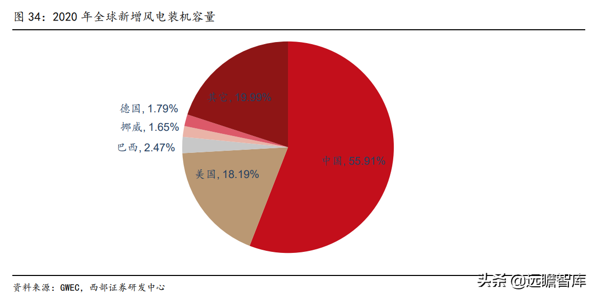 抚顺特殊钢股份有限公司（抚顺特钢）