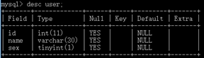 mysql如何创建表，如何利用MYSQL创建一个表格（Mysql数据库中表的创建）