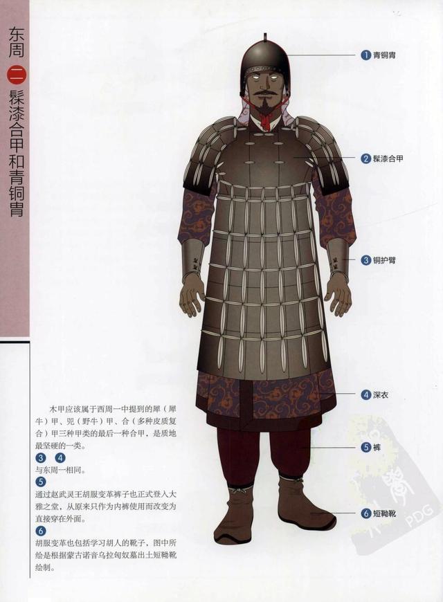 古代男子服饰的图解，周朝男子服装，详细描述（中国古代历代将士盔甲彩图）