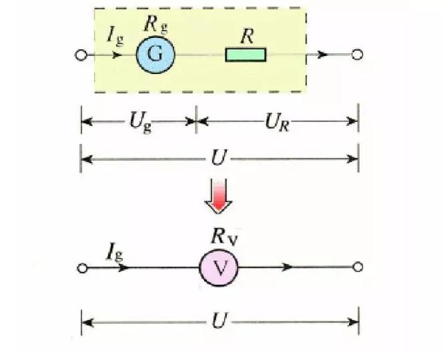 电压表的工作原理，电压表的工作原理图解（《电压表、电流表》原理）
