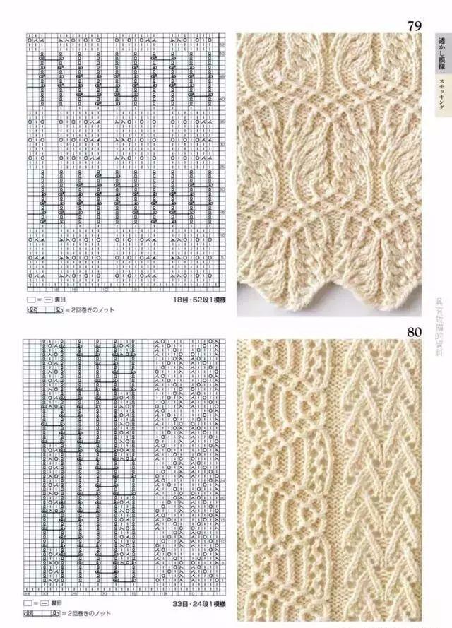 织围巾的花样，围巾编织花样5000款式（织毛衣、围巾、帽子、手套编织花样图纸大全）