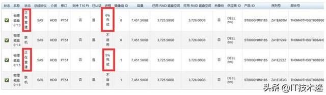 希捷sas硬盘说明书，服务器通过RAID也可以在线扩容