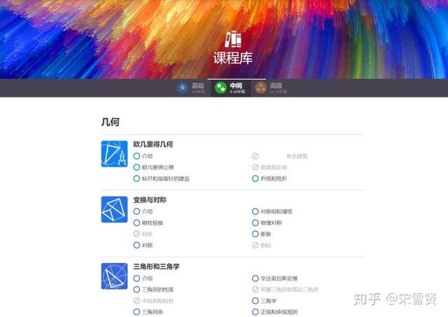 知乎网页版登录入口，知乎官网入口知乎网（数学老师不想让你知道的5个网站）