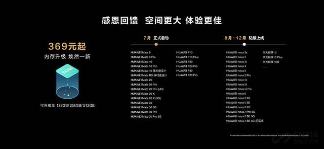 曝iPhone 13高配取消256GB 再加2000元才够用