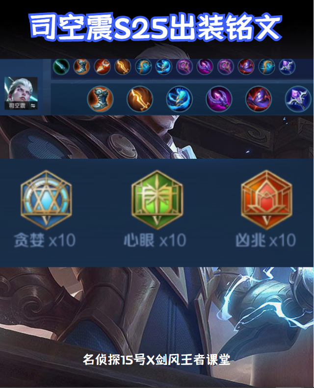 lol暗影之拳出装，lol手游铁拳最强出装（S25全英雄出装铭文PLUS版）